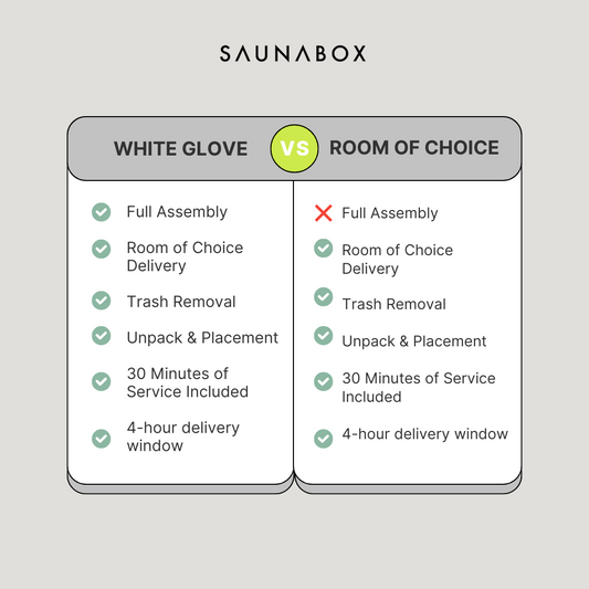 Room of Choice Delivery Upgrade (SaunaBox® Only)