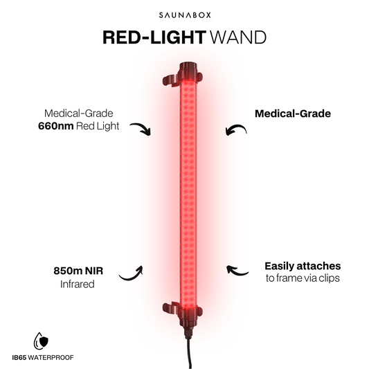 SaunaBox® Red-Light Wand Add-On