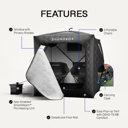 SaunaBox® SmartSteam XL