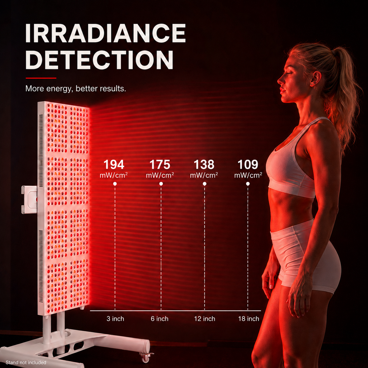 iReliev Full Body Red Light Therapy Panel (2400W)