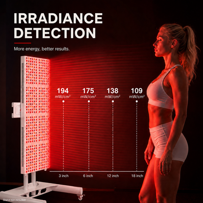 iReliev Full Body Red Light Therapy Panel (2400W)