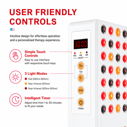 iReliev Full Body Red Light Therapy Panel (2400W)