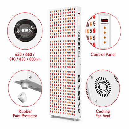 iReliev Full Body Red Light Therapy Panel (2400W)