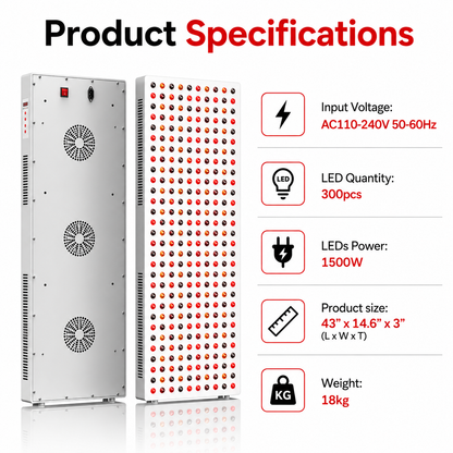 iReliev Full Body Red Light Therapy Panel (1500W)